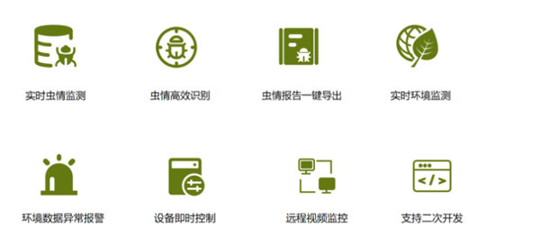 農業(yè)四情監(jiān)測系統(tǒng)解決方案