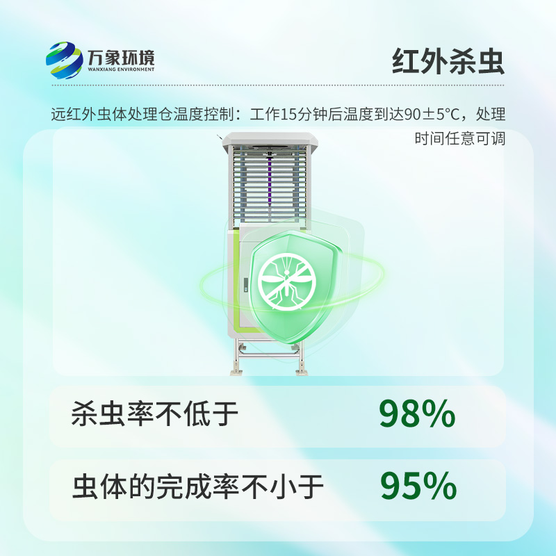 農(nóng)業(yè)蟲情測報系統(tǒng)，病蟲害信息全掌握，幫助農(nóng)田健康生長